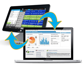 Remote reporting and POS Management